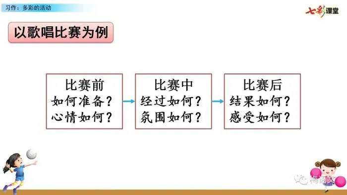 如何借助专业篮球教练提升个人声誉_0